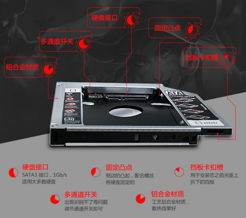 固态硬盘安装