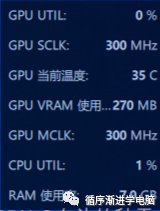 GPU UTIL 性能叠加黑框