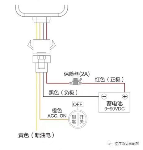 定位器接线示意图