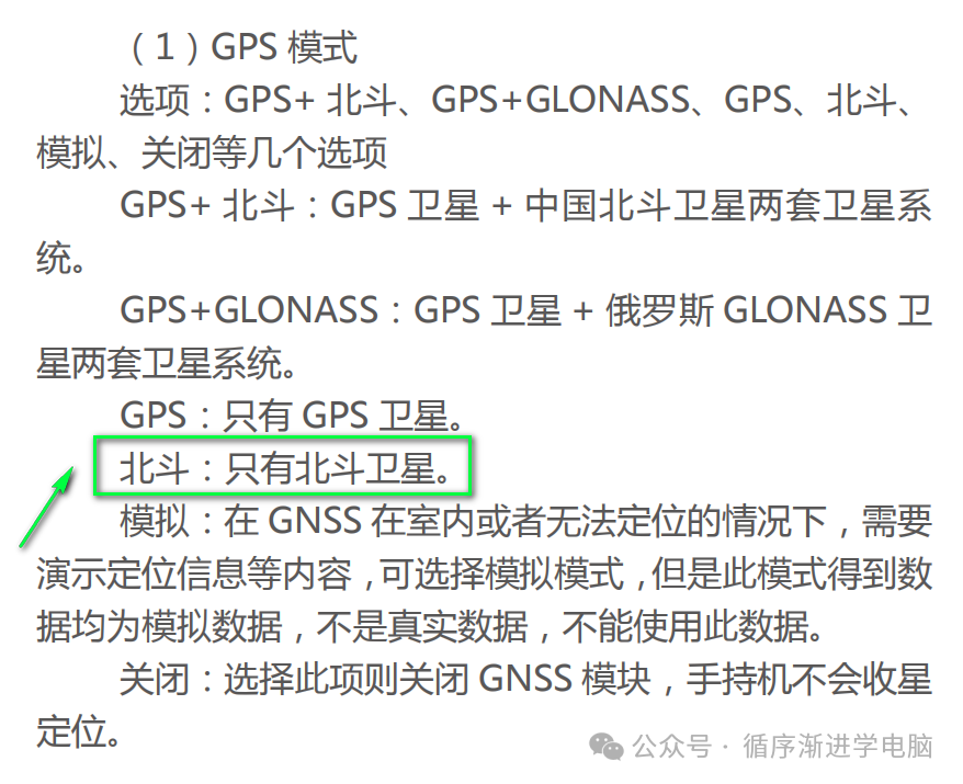 GPS 模式各选项含义