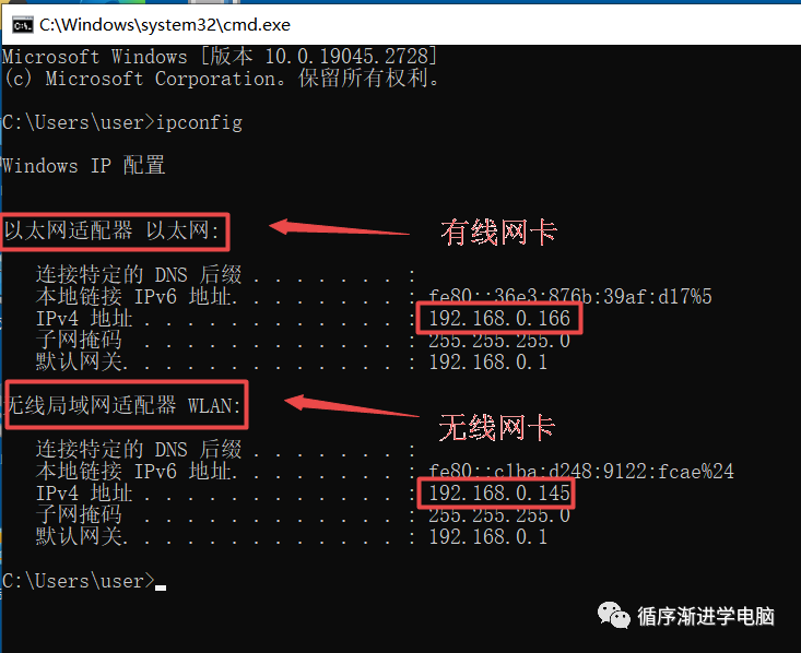ipconfig 输出的有线与无线网卡 IP 信息