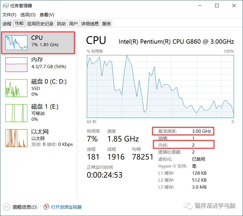 性能页 CPU 界面显示基础速率与内核数量