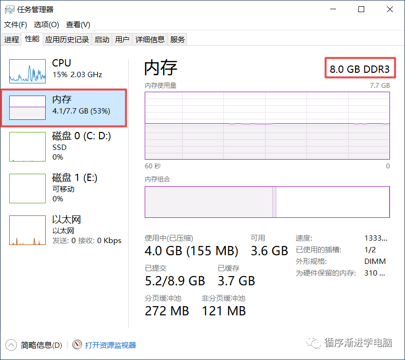 性能页内存界面显示内存大小